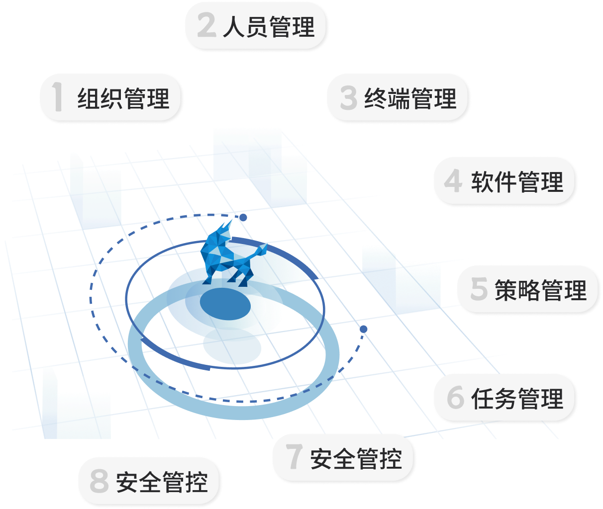 加載失敗