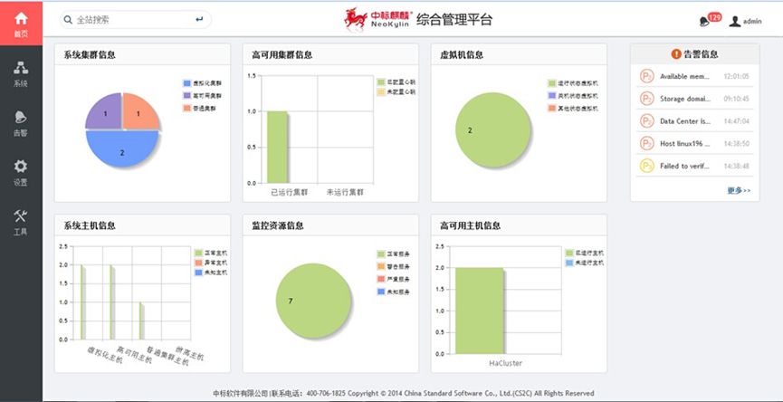 中標麒麟高級服務器操作系統V7