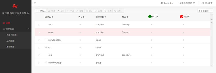 中標麒麟高可用集群軟件